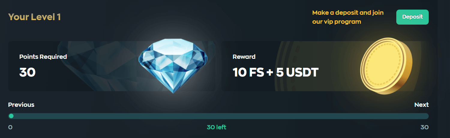 Vave VIP Casino program