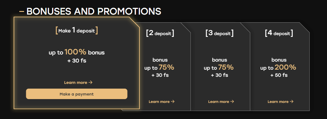 Fairspin Welcome Bonus