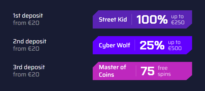 Justbit Welcome Bonus