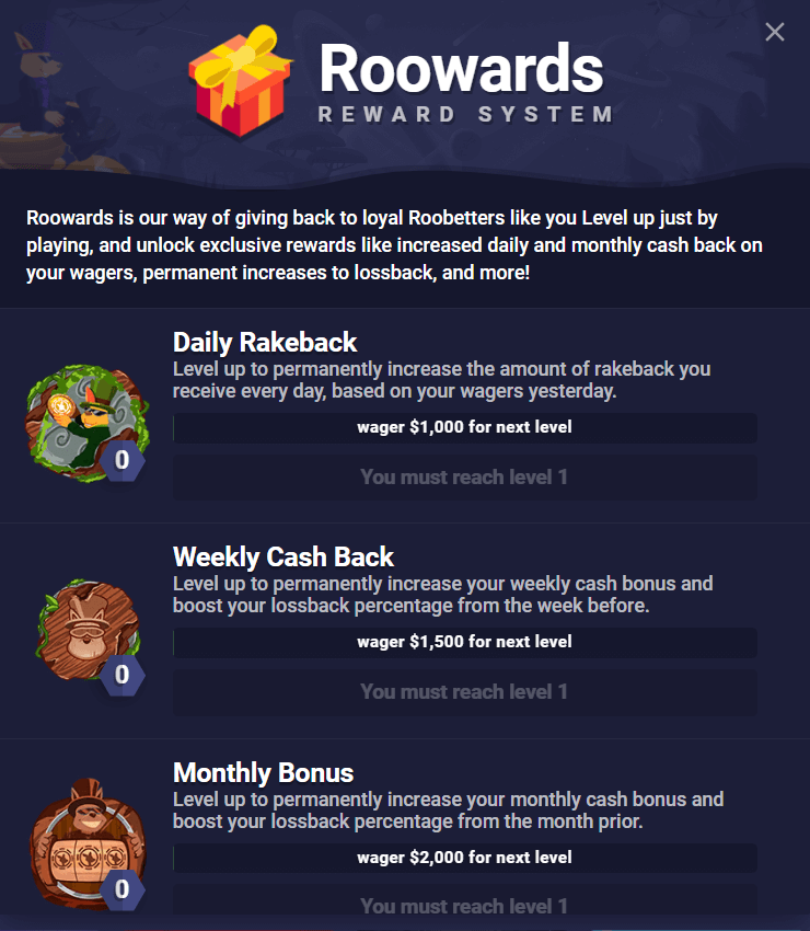 Roobet Rewards