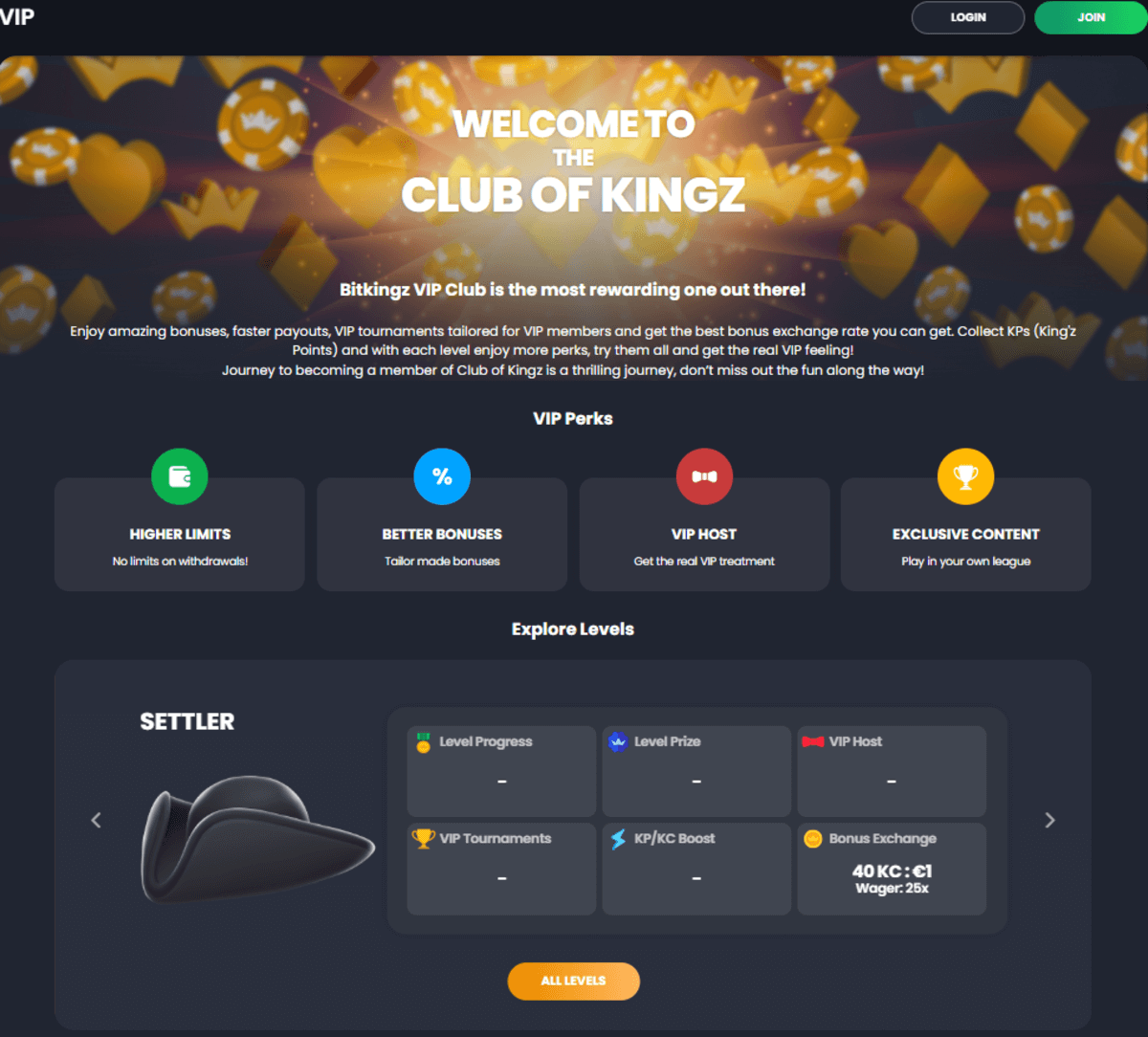 Bitkingz Vip Bonuses